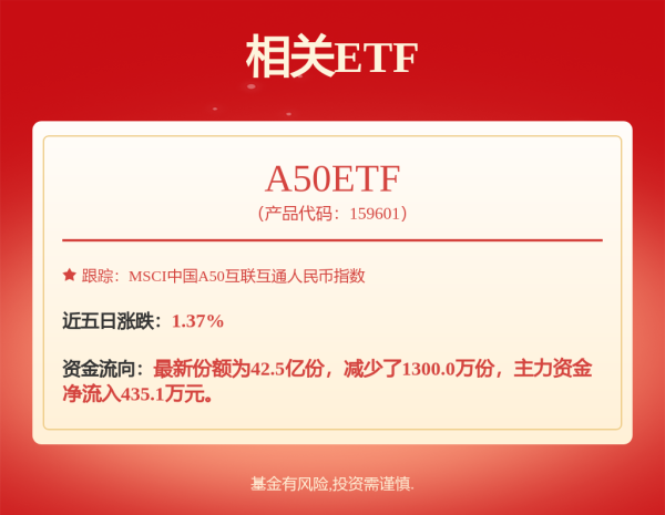 华亿配资 电池能量可自由定制？宁德时代推出“双核”电池架构
