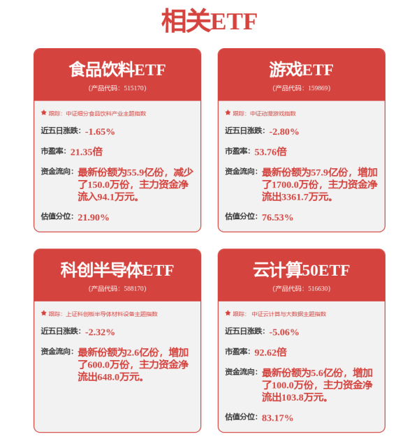 日斗配资 家用电器行业25W21周观点：4月家空内销增长平稳，出口端开始受关税有一定影响