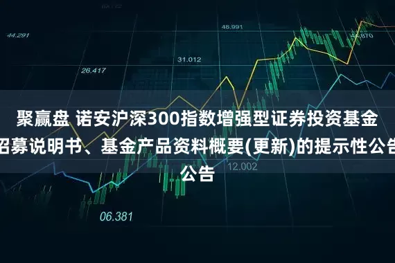 聚赢盘 诺安沪深300指数增强型证券投资基金招募说明书、基金产品资料概要(更新)的提示性公告
